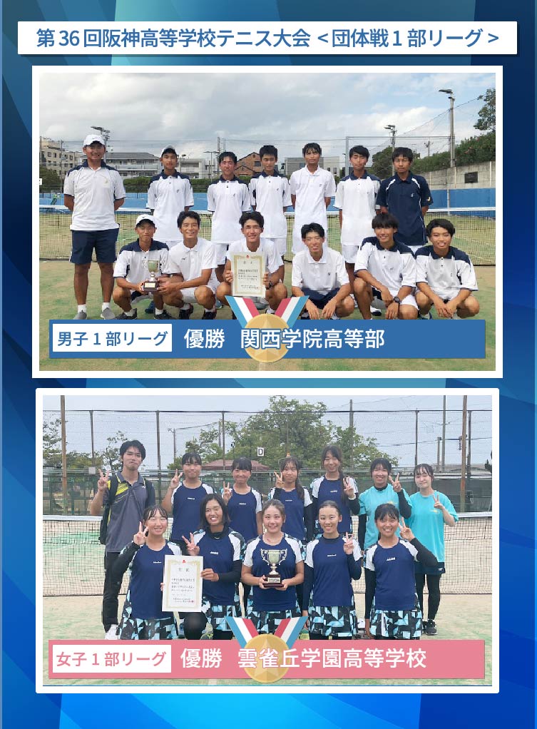 阪神高等学校テニス大会 < 団体戦 1部リーグ>