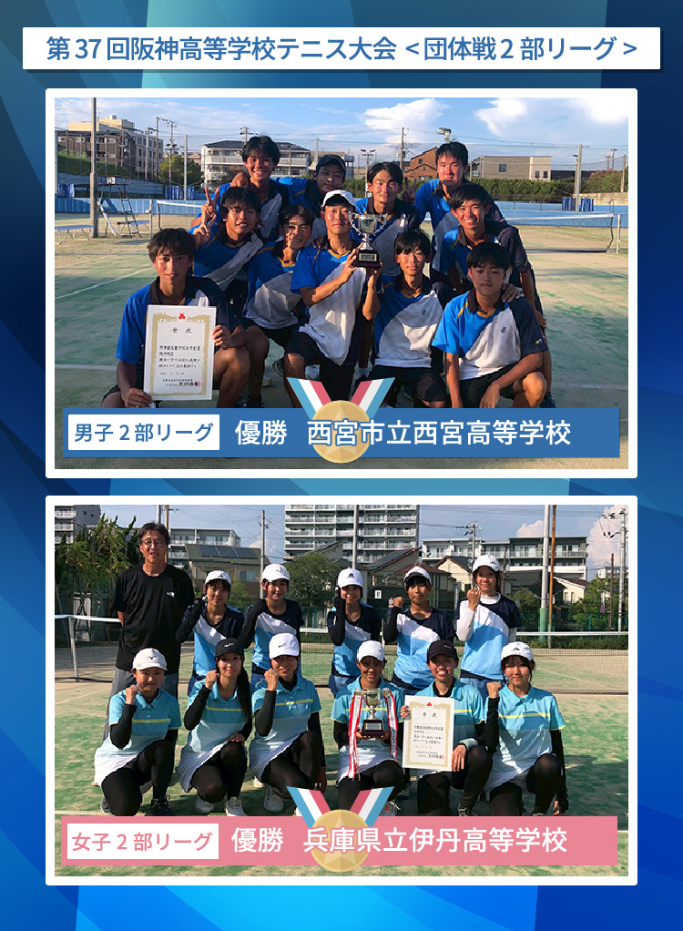 阪神高等学校テニス大会 < 団体戦 2部リーグ>